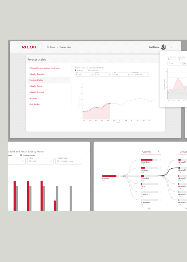 RICOH Transformación operativa